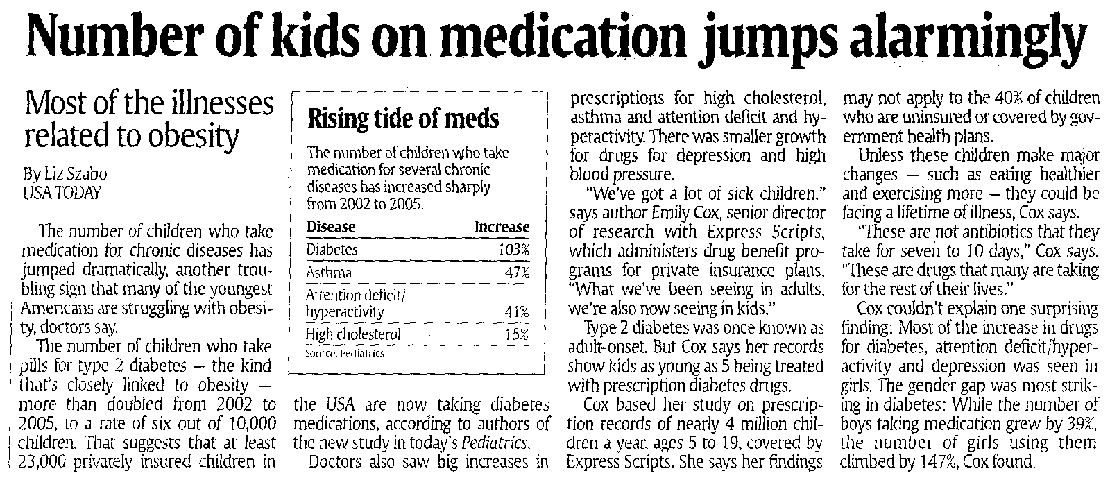 Number of Kids on Medication Article Number of Kids on Medication Article